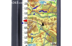 Naviter Hyper AKTION